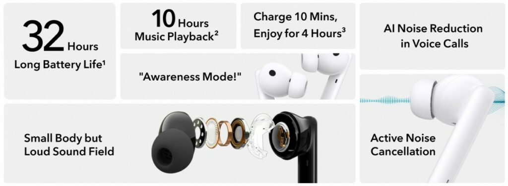 Specifikace HONOR Earbuds 2 Lite