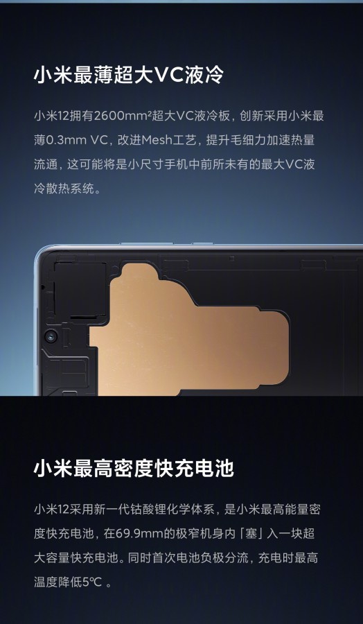 Xiaomi 12 se představí 28. prosince