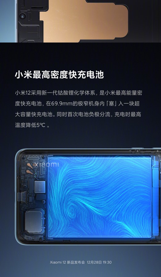 Xiaomi 12 se představí 28. prosince