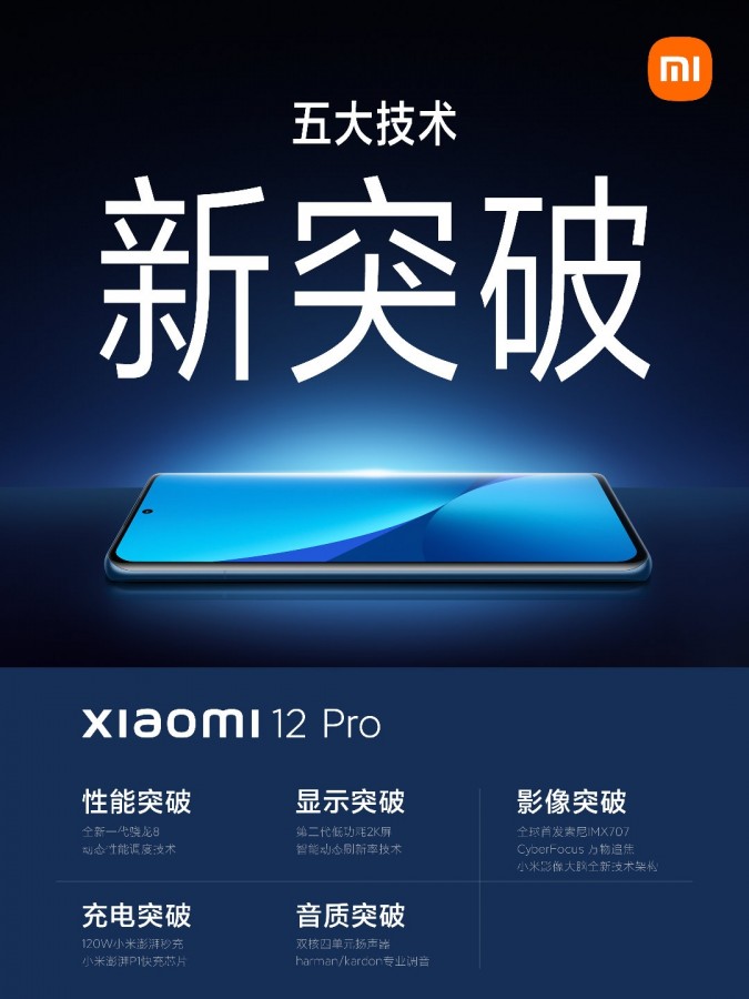 Specifikace Xiaomi 12 Pro unikla ještě před premiérou