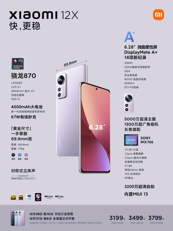 Klíčové prvky výbavy telefonu Xiaomi 12X