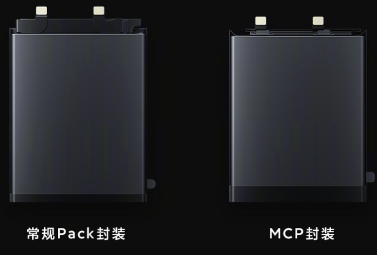 Nová technologie Xiaomi umožňuje, aby se do menšího prostoru vešlo více kapacity