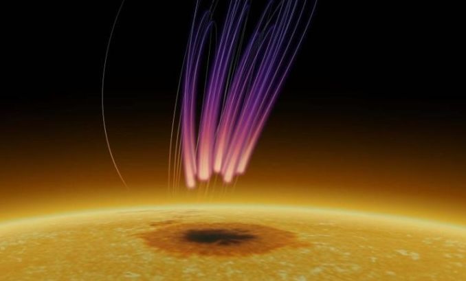 NASA, Slunce