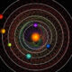 exoplaneta, HD 110067